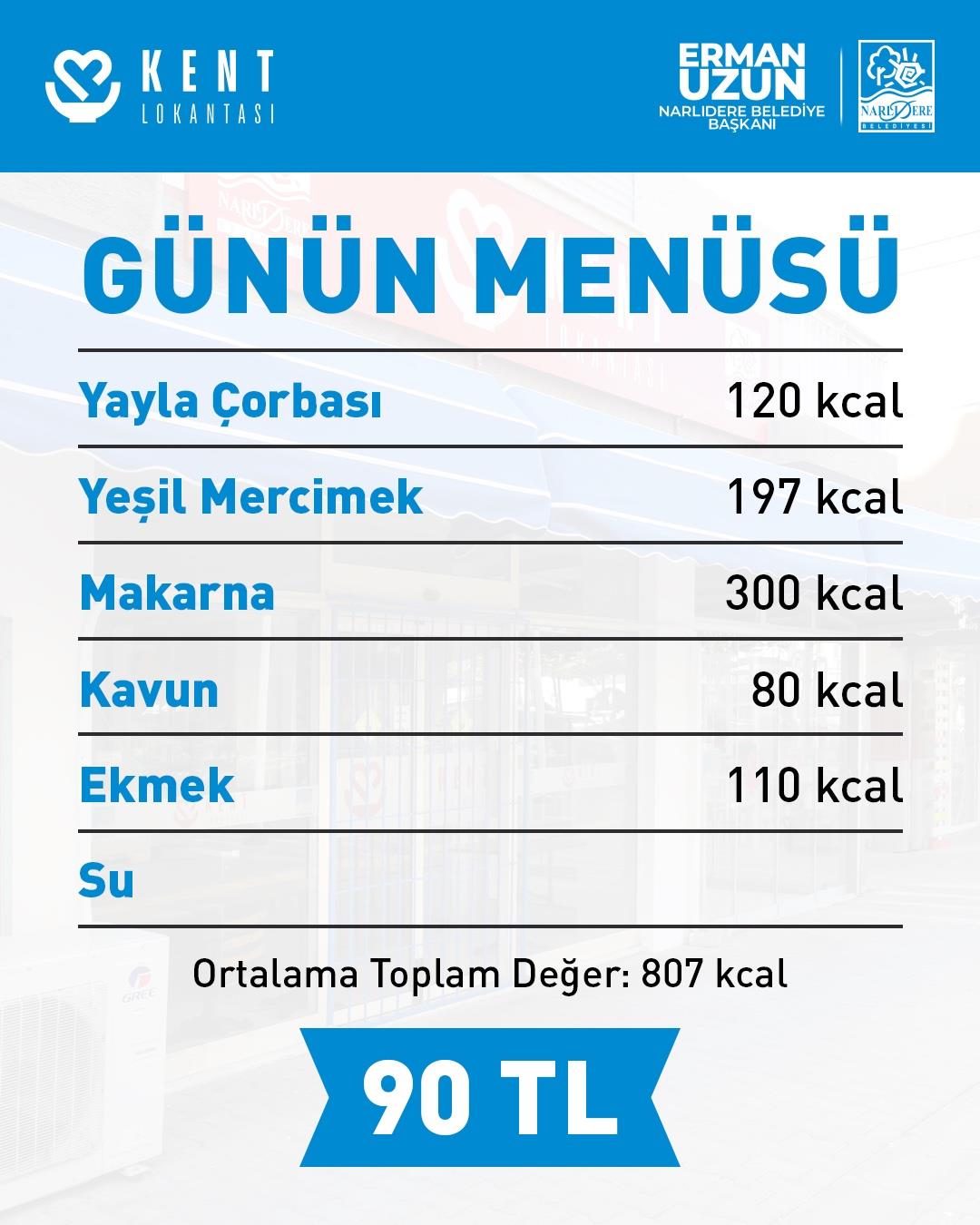 Kent Lokantası Yemek Listesi